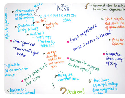 Terra Nova - The Experiential Learning Simulation