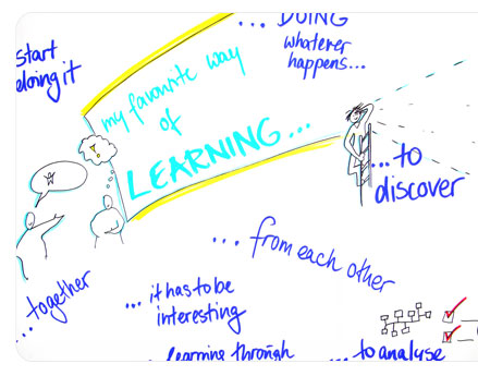Terra Nova - The Experiential Learning Simulation
